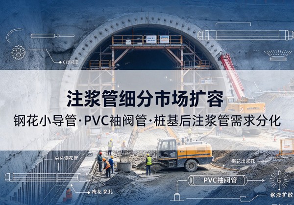 类乌齐注浆管细分市场扩容，隧道钢花小导管、PVC 袖阀管、桩基后注浆管需求分化